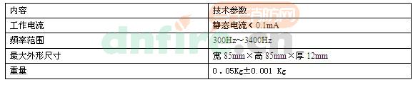 HY2714D主要技术指标