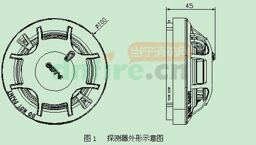 JTF-GOM-GST9613c͏ͺʽПМػ̽y