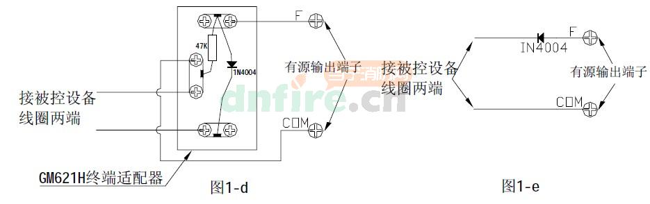 gm613输入/输出模块