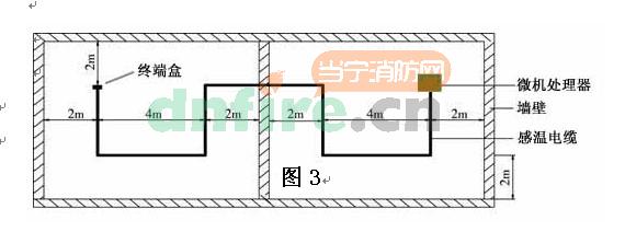 温感探测器接线图_感温贴纸_感温电缆_感温探头 ...