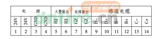 JTW-LCD-TY6001/AB 可恢复式缆式线型差定温火灾探测器