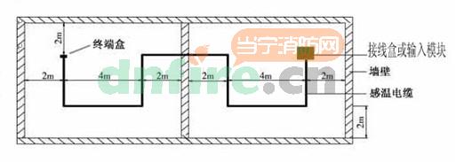 jtw-ld-ty2003/85 不可恢复式缆式线型定温火灾探测器_电路图分享 jtw-ld-ty2003/85 不可恢复式缆式线型定温火灾探测器