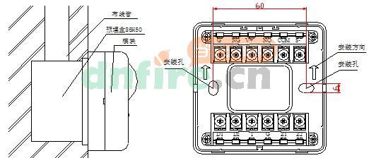 GST-LD-8301输入输出模块安装示意图