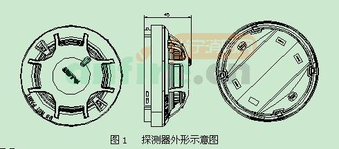 JTF-GOF-GST9713(Ex)c͏(f)ʽПМػ(zi)̽y