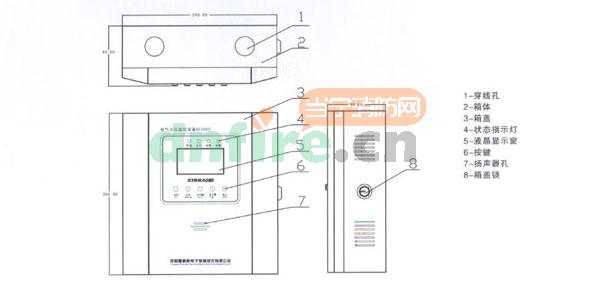 XE3020电气火灾监控设备总结构图