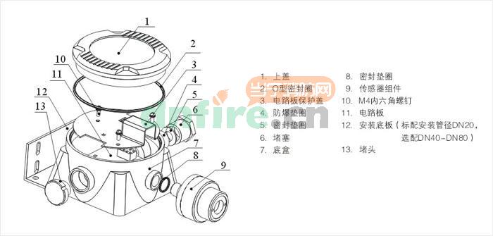 AEC2232a点型可燃气体探测器产品结构