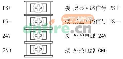 JB-YX-252A火灾显示盘接线端子