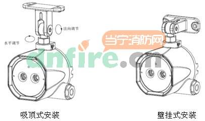 A705/IR2双红外火焰探测器