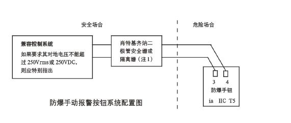 JTYB-LZ-1151EIS防爆型离子感烟探测器系统配置图