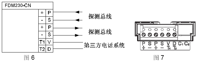 FDM230-CN手动火灾报警按钮