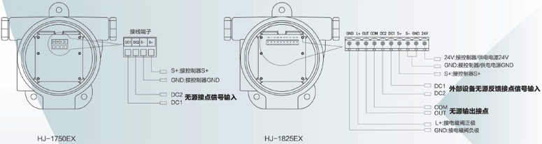 HJ-1825EX(A)防爆型控制模块端子说明及接线