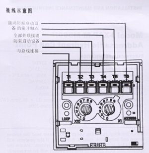 J-XAP-M-M500H消火栓按钮安装接线图
