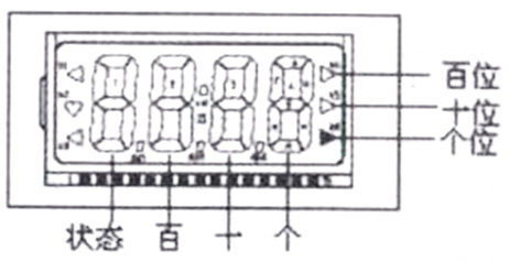 LD128EN-100电子编码器液晶指示说明
