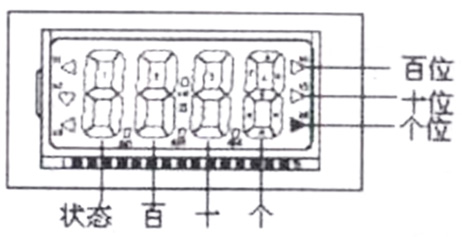 LD128EN-100电子编码器液晶指示说明
