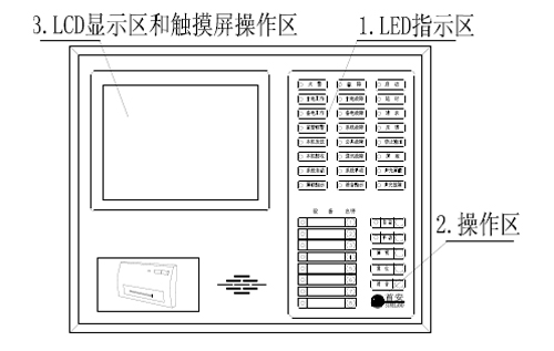 JB-TG-SL-M5000柜式火災報警控制器(聯動型)