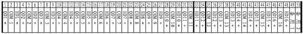 SL-5201多线联动控制盘端子图