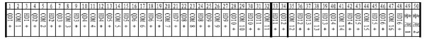 SL-5205PLC联动控制盘端子图