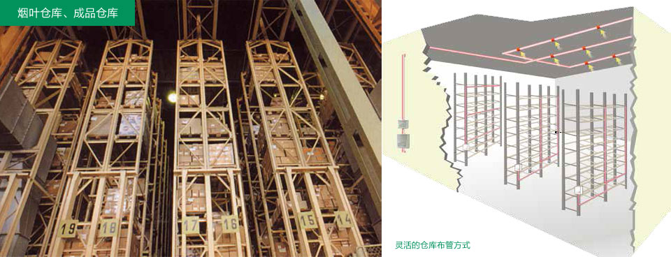 TP-4灵活的仓库布管方式