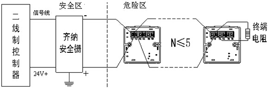 J-SAB-M-BK8400(Ex)手报二线制接线图