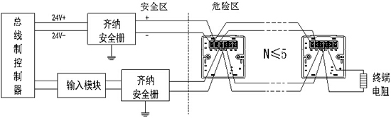 J-SAB-M-BK8400(Ex)手报四线制接线图
