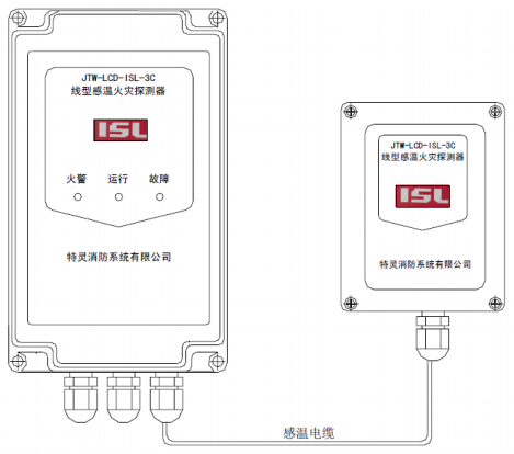 JTW-LCD-ISL-3C线型感温火灾探测器构成示意图