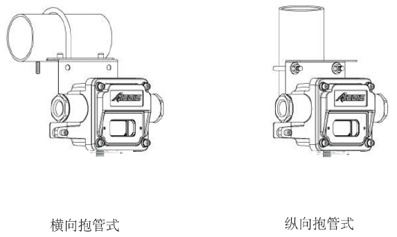 C630/N点型可燃气体探测器横向抱管式、纵向报管式