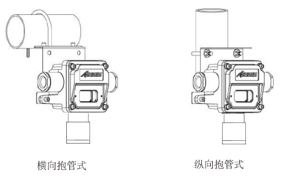 C630/DN点型可燃气体探测器安装方式