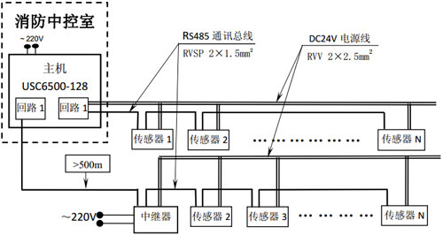 USC6522传感器接线布线图