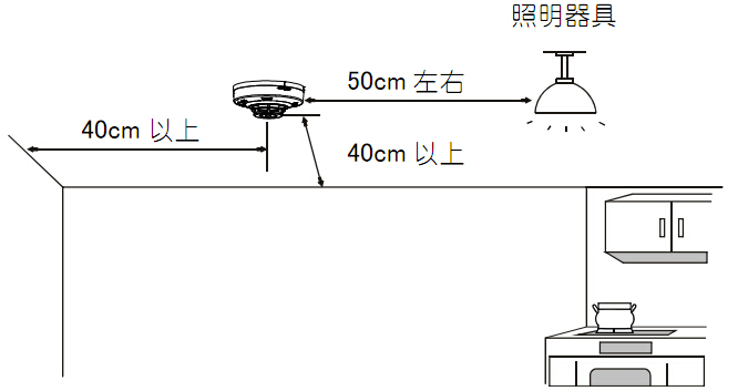 JTWJ-BD-5630/B独立式感温火灾探测器在厨房的安装
