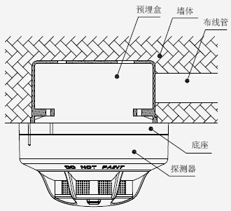 JTY-GM-TX3100A点型光电感烟火灾探测器安装示意图