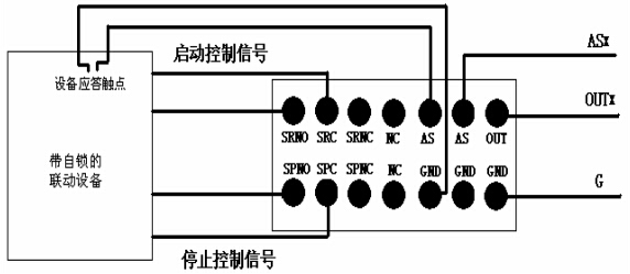 GM651脉冲控制接线法示例