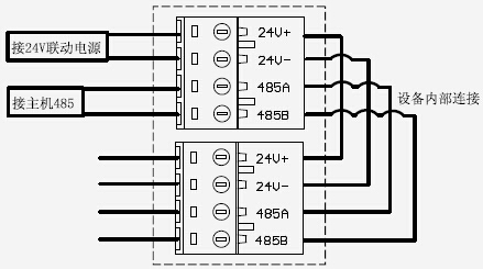 TX3503总线操作盘接线示意图