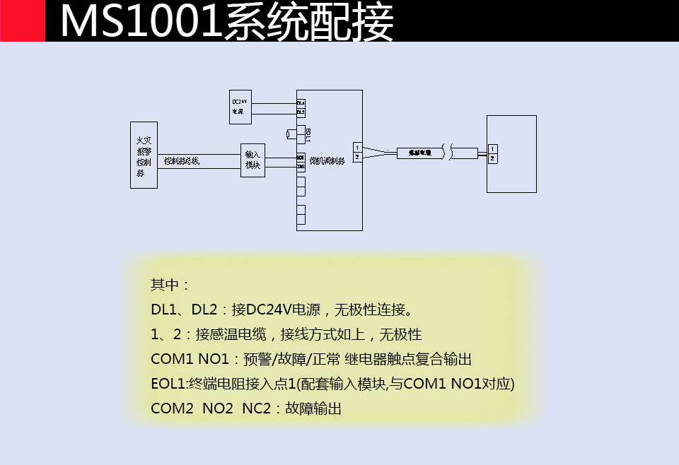 MS1000线型感温火灾探器系统配接