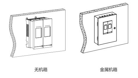 M610可燃气体报警控制器安装方式壁挂式