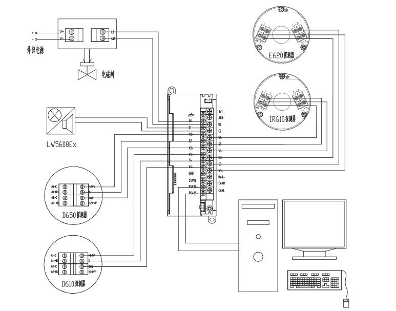 M610可燃气体报警控制器系统接线图