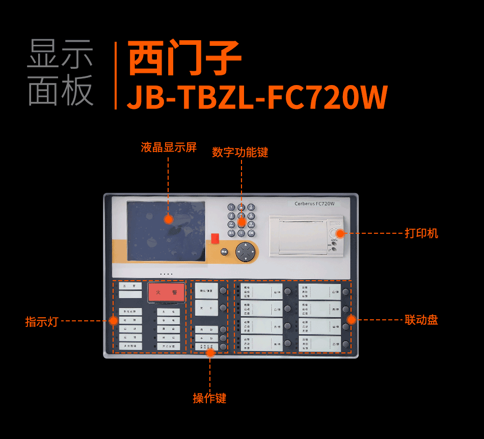 FC720W-02-A1壁挂联动火灾报警控制器（250点）显示面板