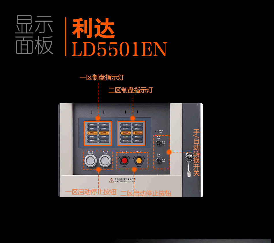 LD5501EN气体灭火控制盘(壁挂式)显示面板