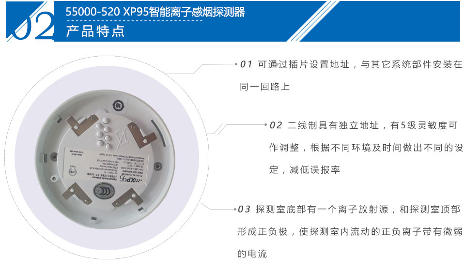 55000-520 XP95智能离子感烟探测器特点