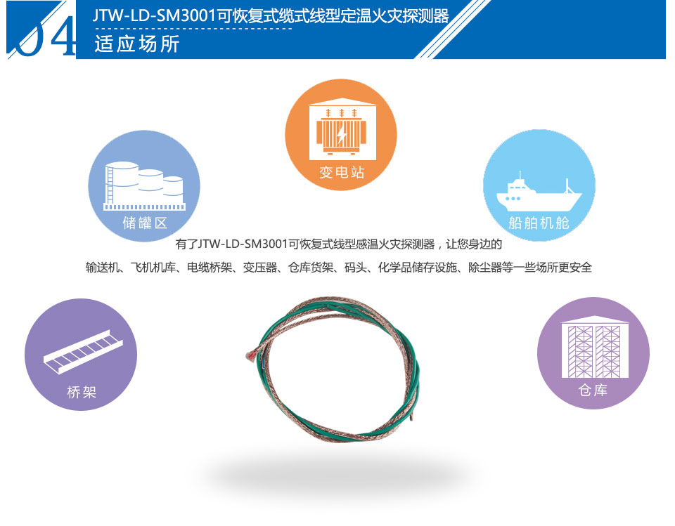 JTW-LD-SM3001可恢复式缆式线型定温火灾探测器应用场所