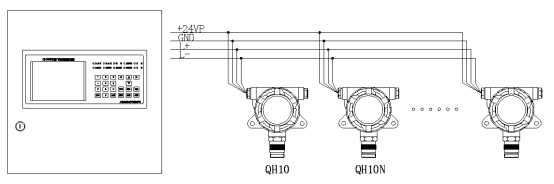QH200可燃气体报警控制器
