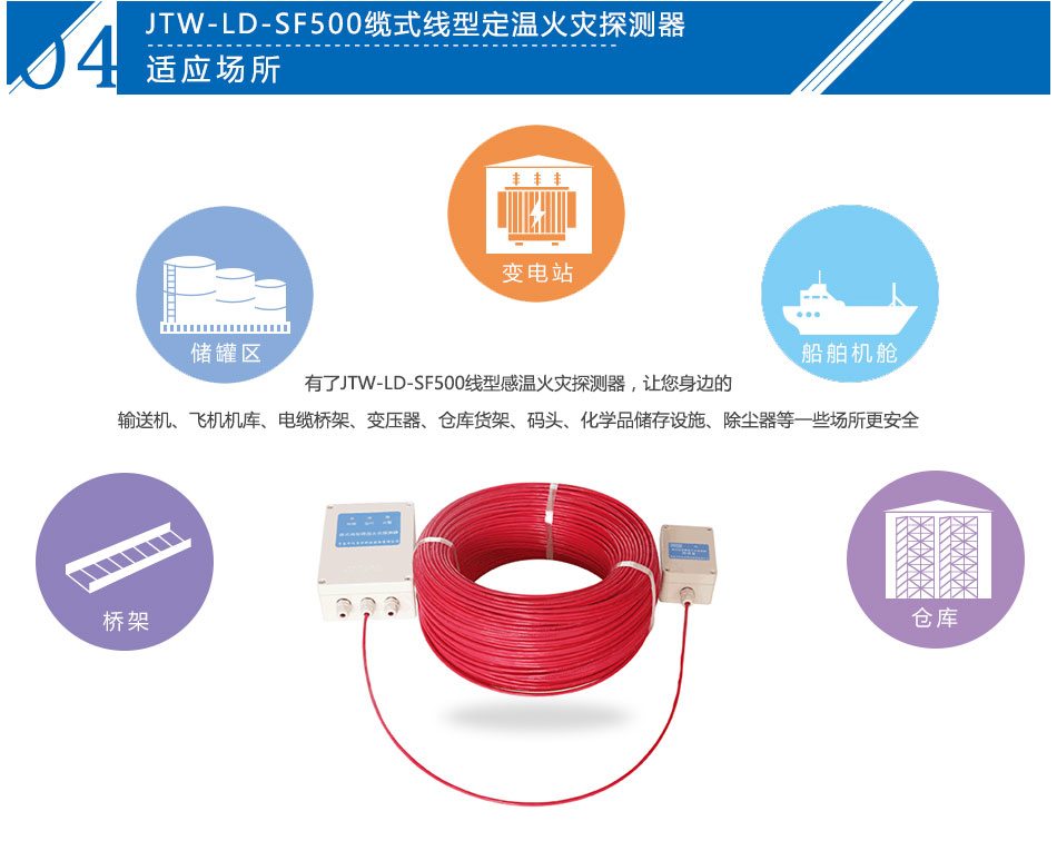 JTW-LD-SF500可恢复式缆式线型定温火灾探测器应用场所