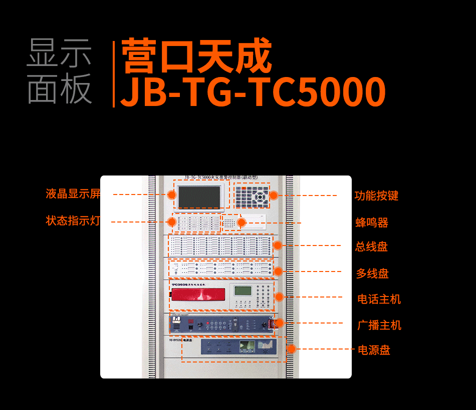 JB-TG-TC5000火灾报警控制器（联动型）显示面板