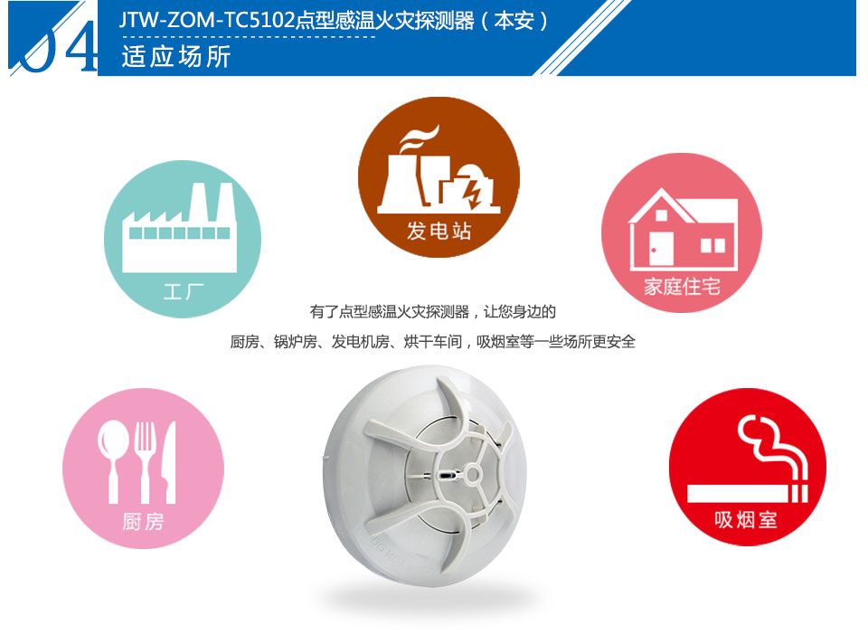 JTW-ZOM-TC5102点型感温火灾探测器（本安）应用场所