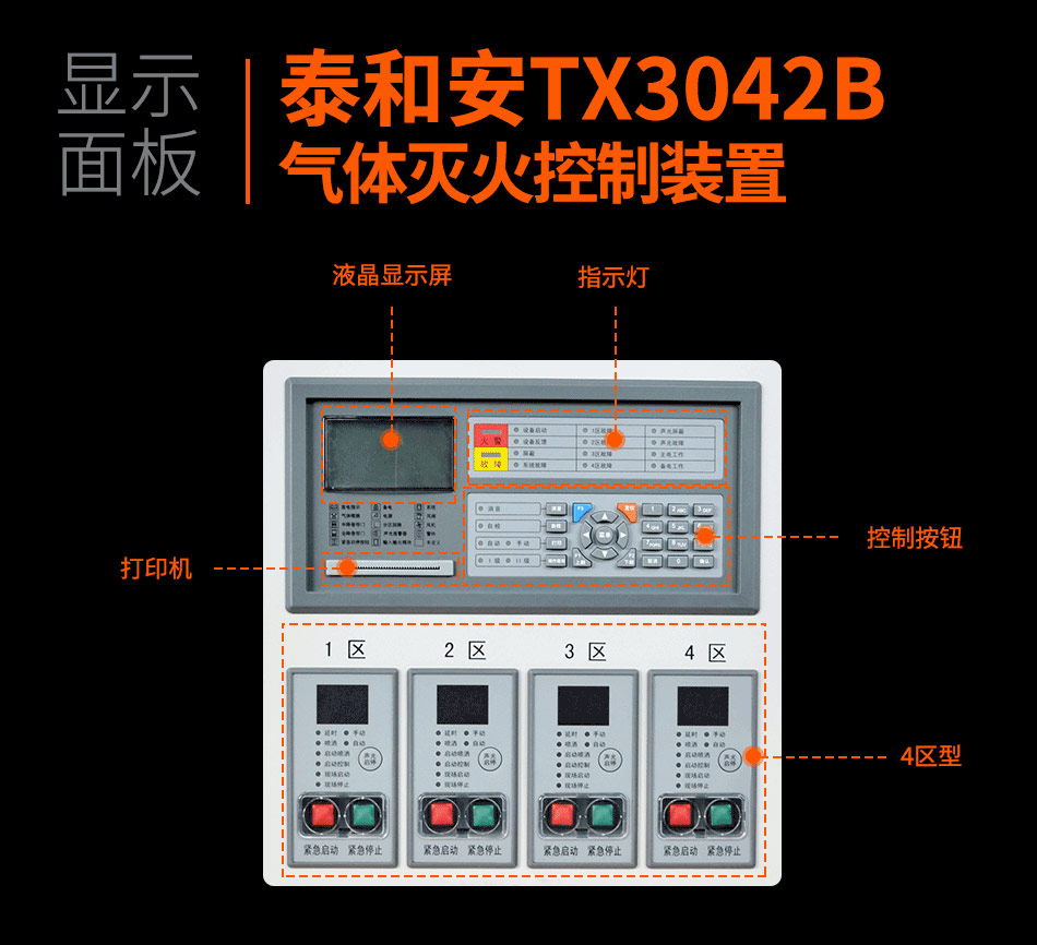 TX3042B气体灭火控制装置显示面板