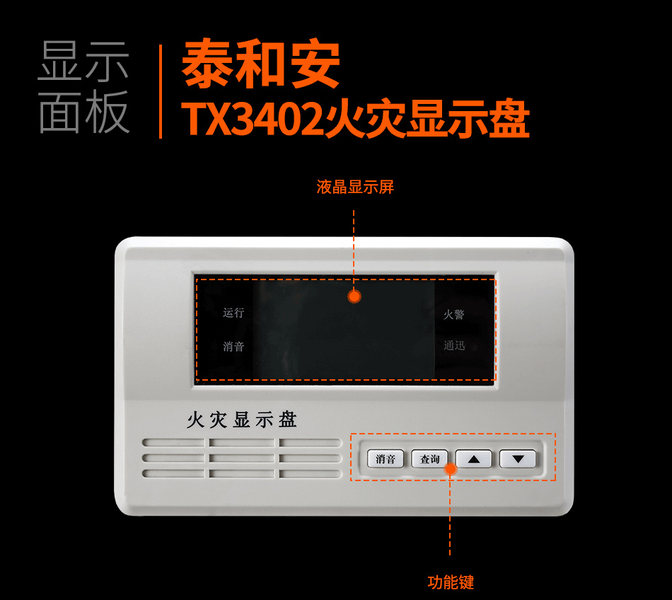 TX3402火灾显示盘显示面板
