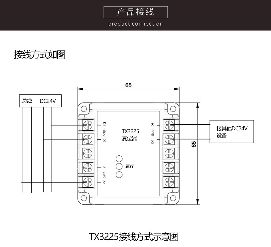 t3225λģͼ