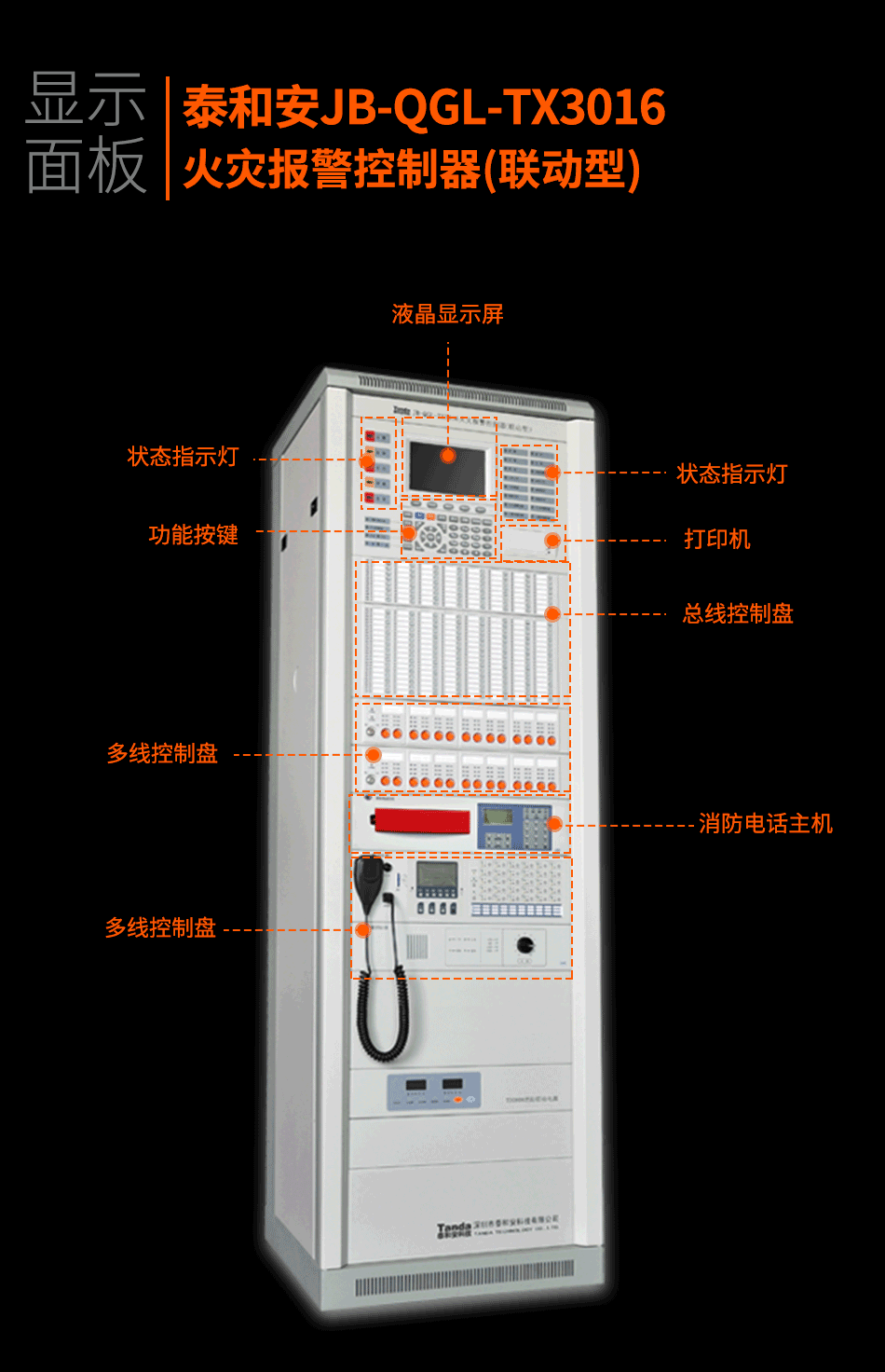 JB-QGL-TX3016A火灾报警控制器(联动型)显示面板