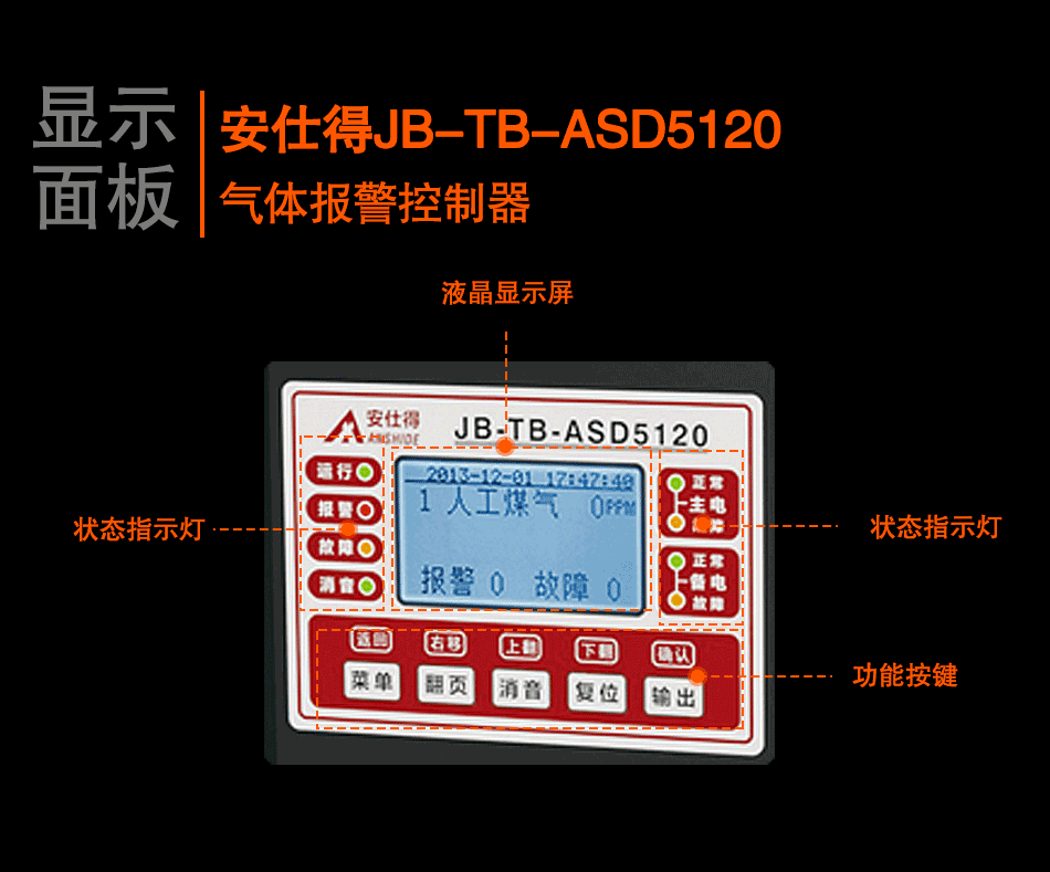 JB-TB-ASD5120气体报警控制器显示面板