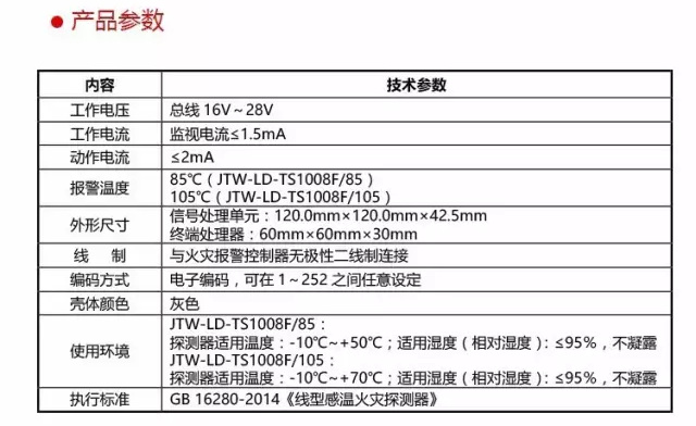 JTW-LD-TS1008F产品参数