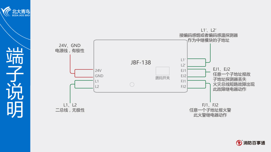JBF-138模块接线